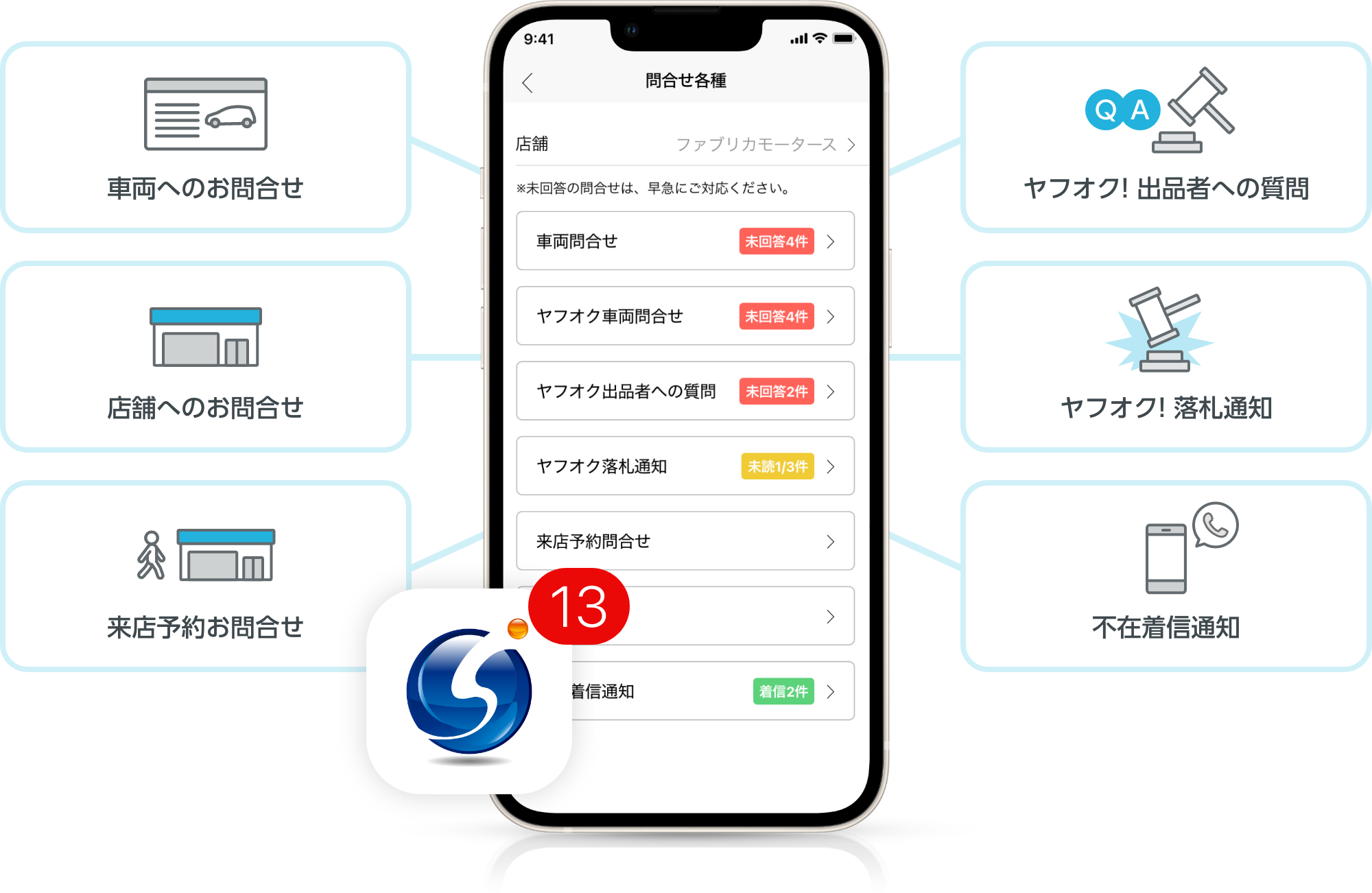 いつでもどこでも スマホでかんたん仕入車両登録 Symphonyアプリ Ios 中古車販売管理システム Symphony