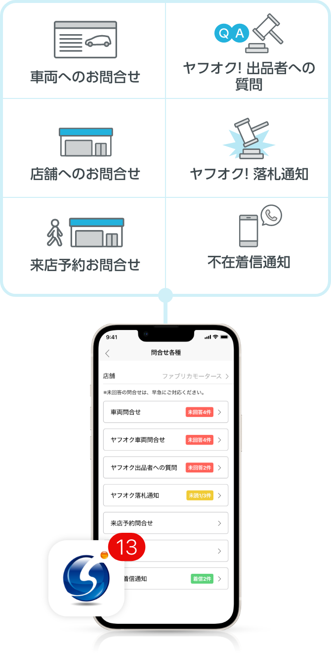 いつでもどこでも スマホでかんたん仕入車両登録 Symphonyアプリ Ios 中古車販売管理システム Symphony